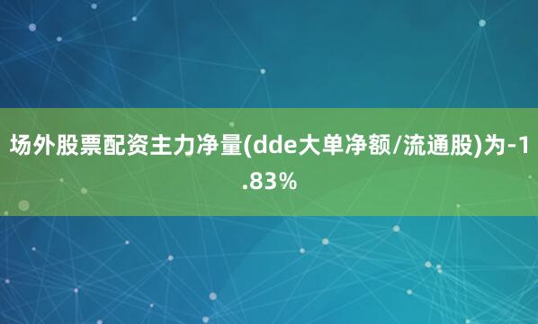 场外股票配资主力净量(dde大单净额/流通股)为-1.83%